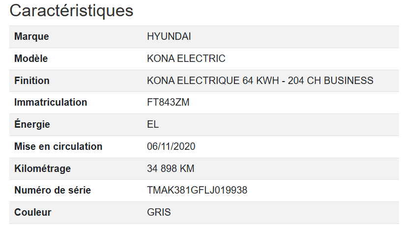 Hyundai Kona