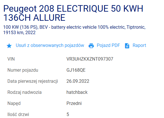 Peugeot 208 ELECTRIQUE