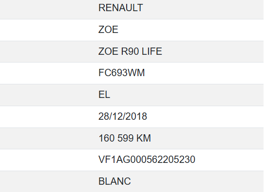 Renault Zoe Life
