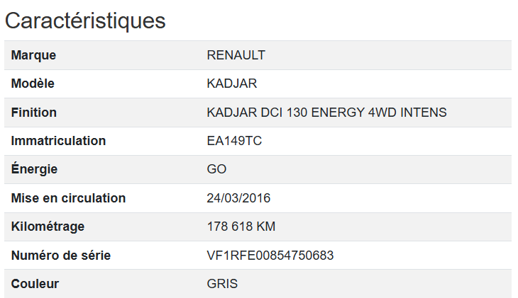Renault Kadjar Intens