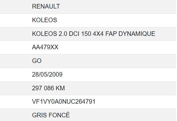 Renault Koleos