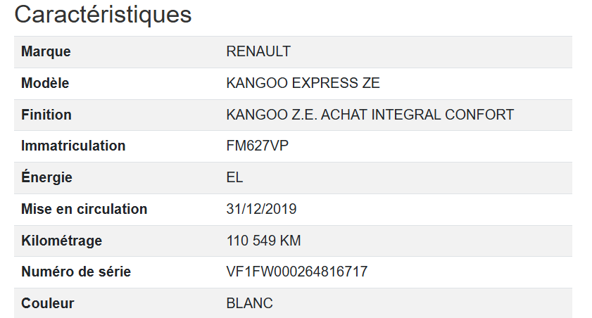 Renault Kangoo Express