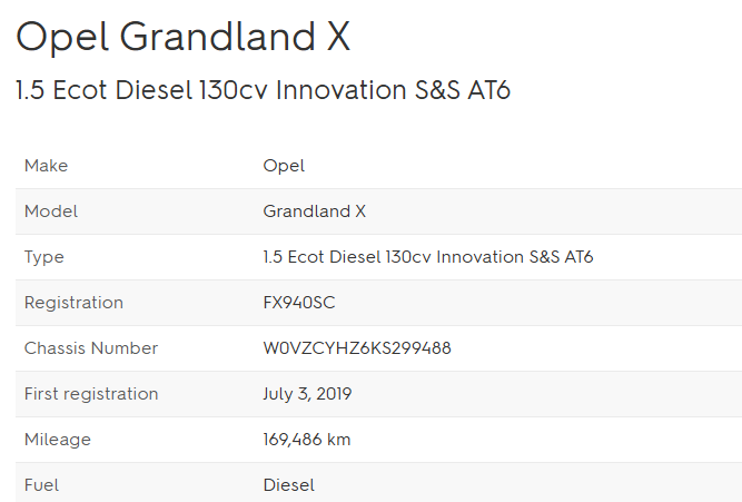 Opel Grandland  X